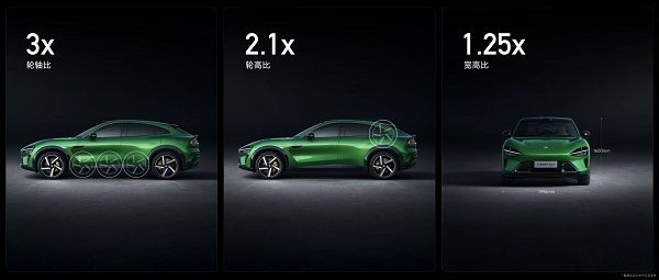 轮轴比、轮高比等概念还有人错的也照抄九游